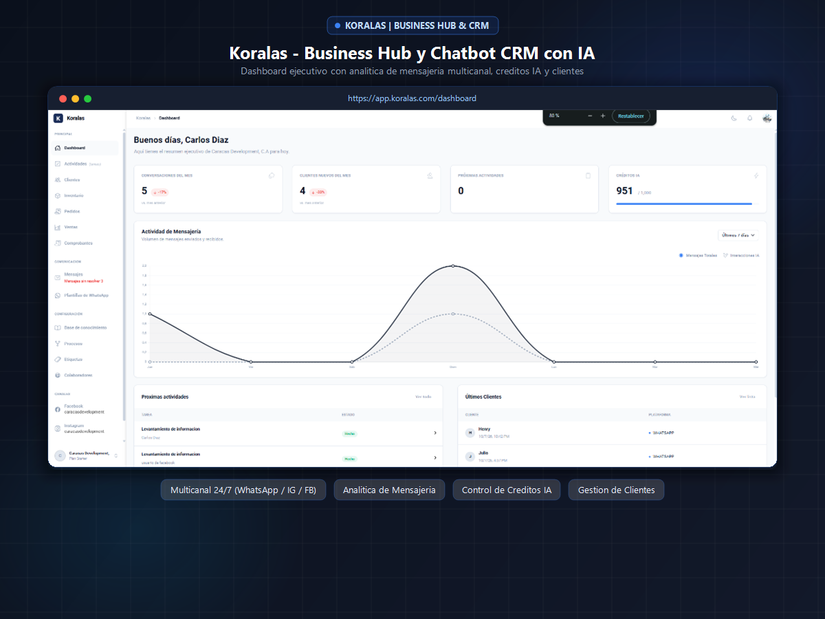 Koralas - Business Hub y Chatbot CRM con IA para WhatsApp, Instagram y Facebook