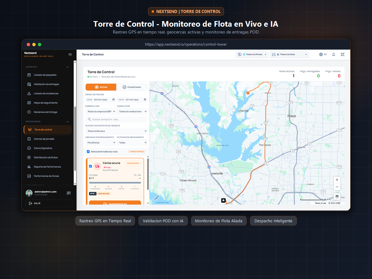 Nextsend - Software de logística de última milla potenciado con IA para POD